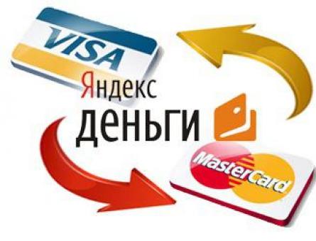 Carte bancaire Yandex