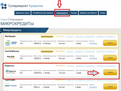 Argent rapide sur le portefeuille Yandex