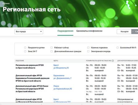 Relevé en ligne BPS-Sberbank Connexion aux services bancaires par Internet BPS Sberbank